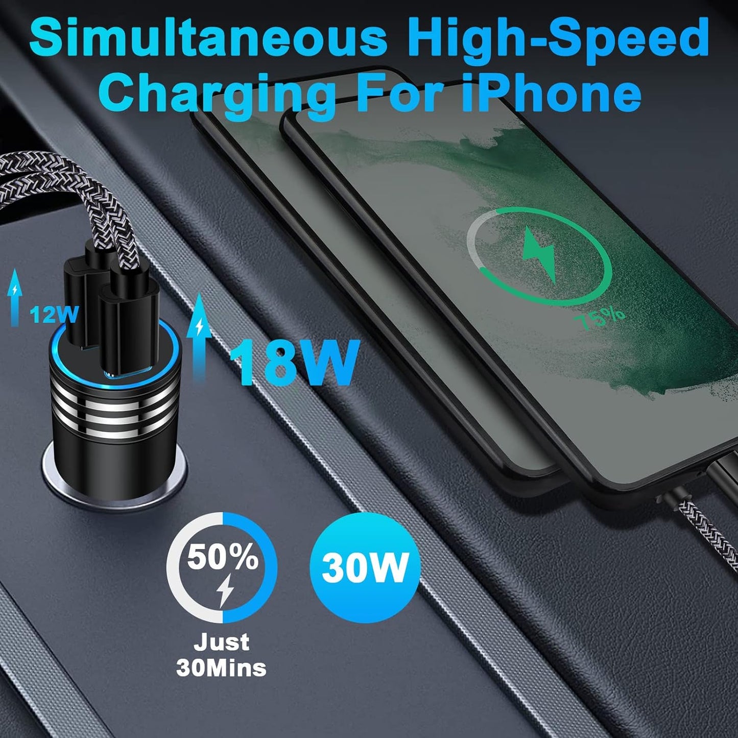 Fast Charging USB C Car Charger for Iphone 16 15 14 13 12 Pro Max SE XR XS X Samsung Galaxy S25 S24 S23 S22 S21 Note20 Google Pixel 9/8 Pro/7A/7 Pro/6A/6/5/4A/4/3,2Pack 30W PD+2.4A Type C Car Adapter